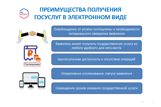 Подать документы на государственную регистрацию некоммерческой организации можно в электронном виде через Единый портал государственных и муниципальных услуг.