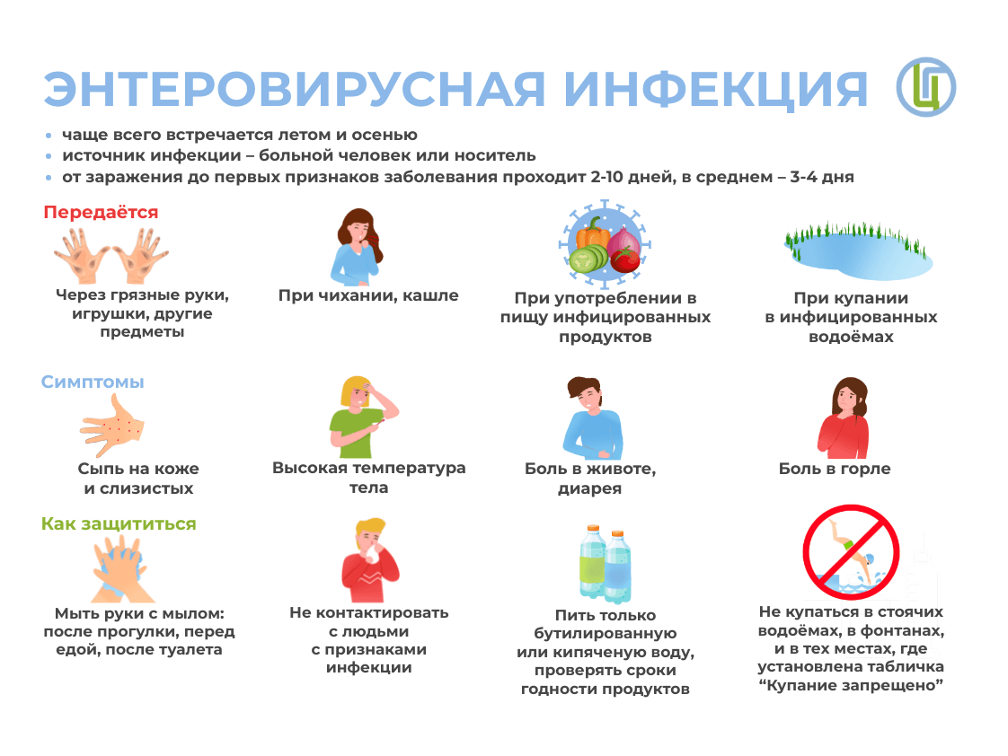 Профилактика энтеровирусной инфекции в летний период.