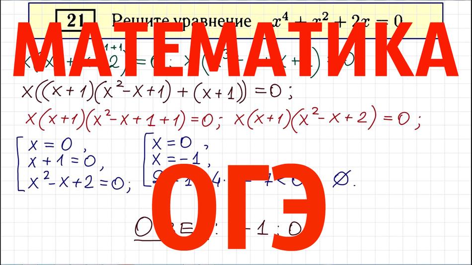 Девятиклассники сдают экзамен по математике.