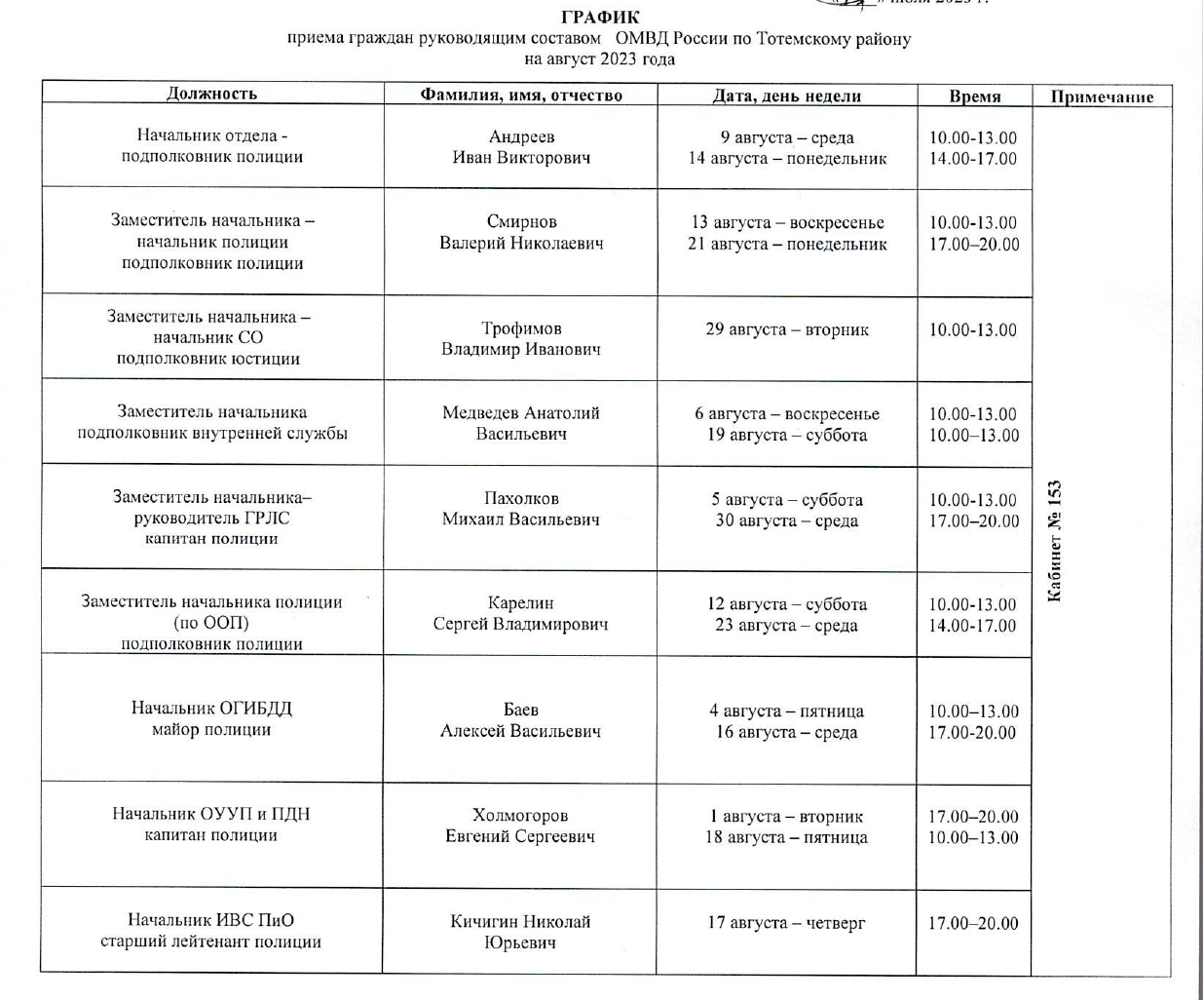 График приёма граждан руководящим составом ОМВД России по Тотемскому району  на август 2023 года.