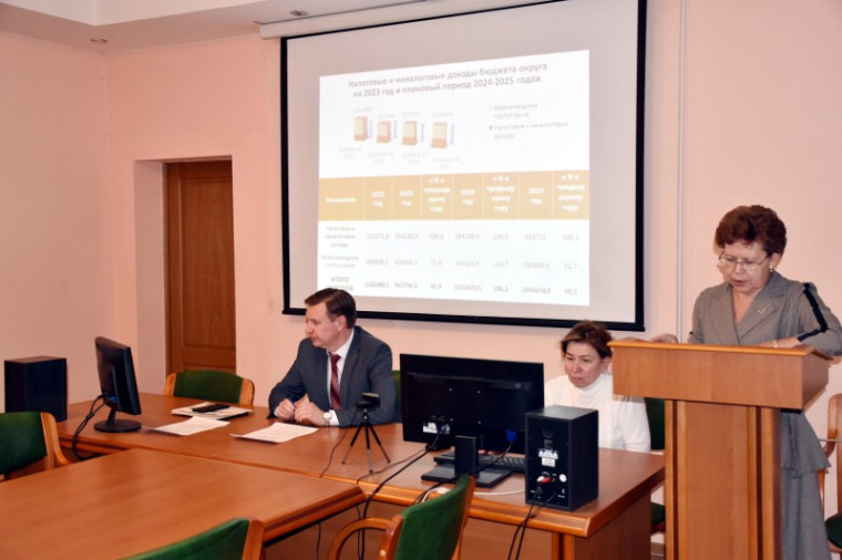 Бюджет округа на 2023 год прошёл публичное обсуждение. Бюджет округа на 2023 год прошёл публичное обсуждение.