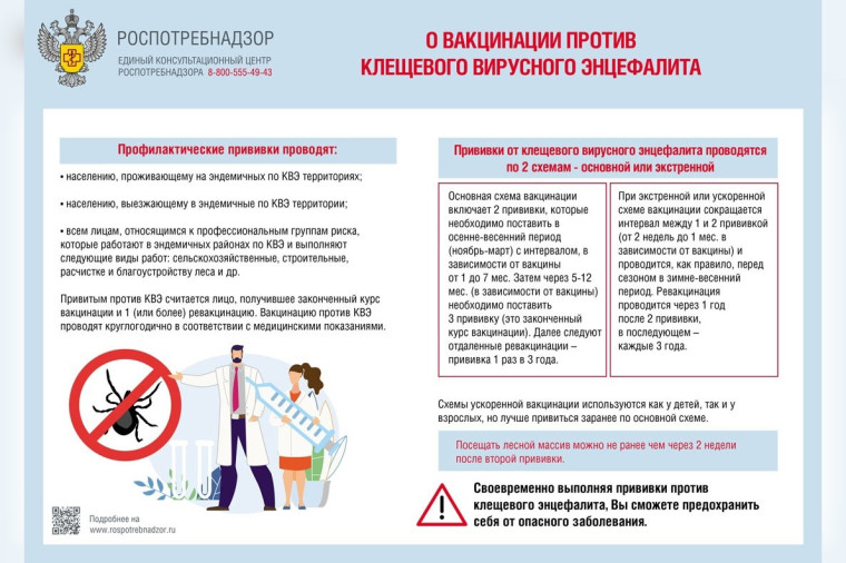 22 февраля - Всемирный день борьбы с энцефалитом. 22 февраля - Всемирный день борьбы с энцефалитом.