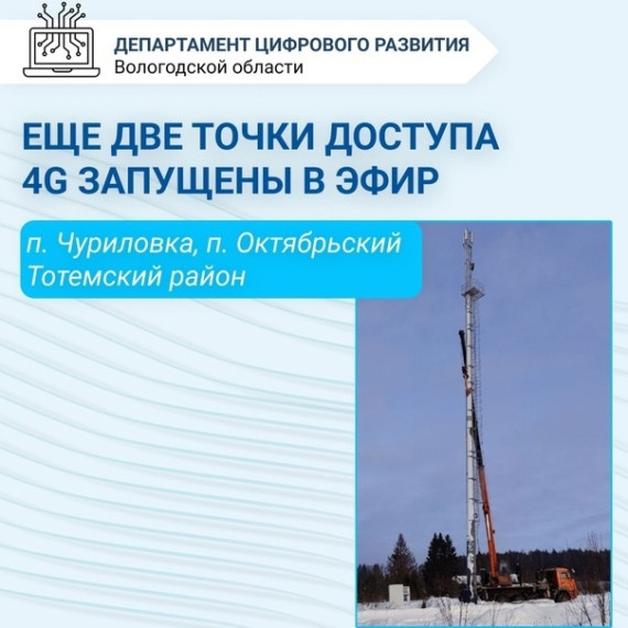 Наравне. Наравне.